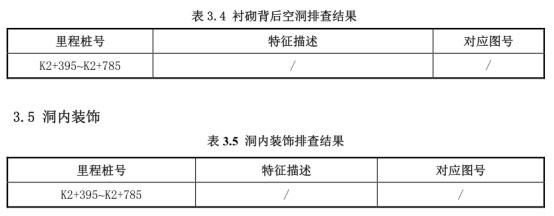 �r����Ŀն�