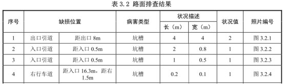 ·���Ų�Y��