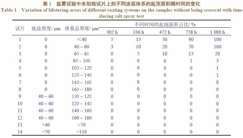Ϳ���}�Fԇ򞔵��